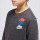 detská mikina NIKE MIKINA B NSW SI FLC CREW BB BOY fd1199-070 farba čierna
