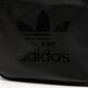 dámska taška ADIDAS TAŠKA FESTIVAL BAG ib9314 farba čierna