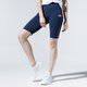 dámske šortky ELLESSE ŠORTKY  TOUR NAVY sgc07616429 farba tmavomodrá