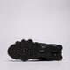 pánske tenisky (obuv) NIKE SHOX TL av3595-500 farba čierna