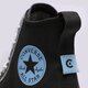 pánske tenisky (obuv) CONVERSE CHUCK TAYLOR ALL STAR CX EXPLORE a04524c farba tmavomodrá