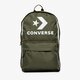 dámsky ruksak CONVERSE RUKSAK CONVERSE EDC 22 BACKPACK 10008284a07 farba sivá